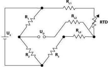 Principle of Operation of a Resistance Temperature Detector (RTD)
