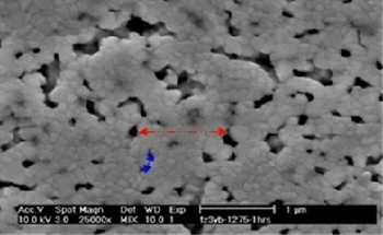 An Introduction to Microstructure Mining