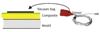 Monitoring Resin Infusion in Composites Manufacture Using Heat Flux Sensors