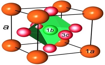 Magnetic Intermetallic Nitrides