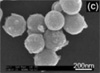 Conductive and Opto-Electrical Antimony Tin Oxide Coatings for Particulate Materials