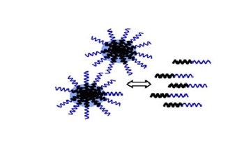 Stimuli-Sensitive Materials for Drug Delivery