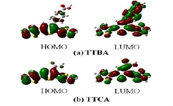 Conductive Polymers - Applications for Electronic Devices and Sensors