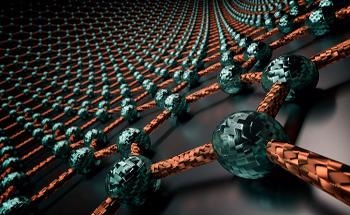 Characterization of Graphene Using Raman Spectroscopy
