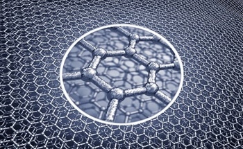 Graphene Nanoplatelets and the Graphene Market