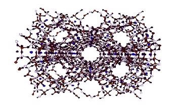 Mesopore and Micropore Surface Characterization Analysis