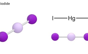 What to Know About Mercury (II) Iodide