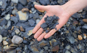 Characterization of Kerogen Structure of Oil Shale