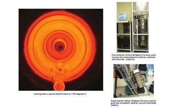 Vibration Isolation Systems utilized for Growing Large Crystals
