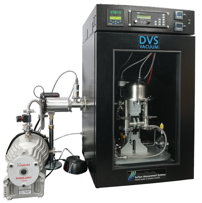 DVS Vacuum: Dynamic Gravimetric Vapor/Gas Sorption Analyzer from Surface Measurement Systems Ltd