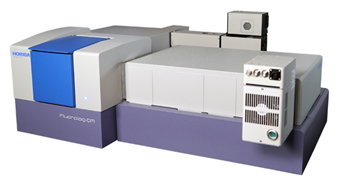 Modular Research Spectrofluorometer Steady-State Measurements: Fluorolog-QM