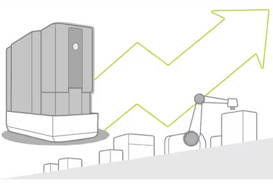 Phenom Programming Interface - Enhanced Workflow Automation with Scripting