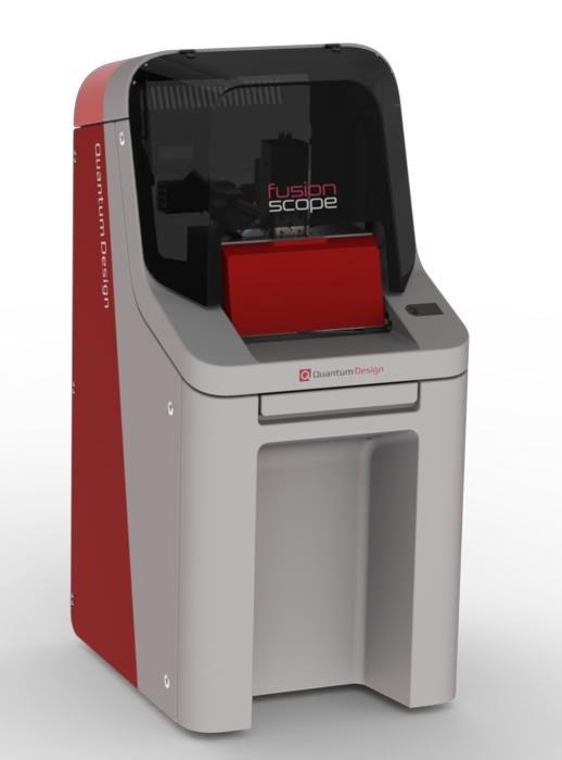 FusionScope® - Integrated AFM, SEM, and EDS