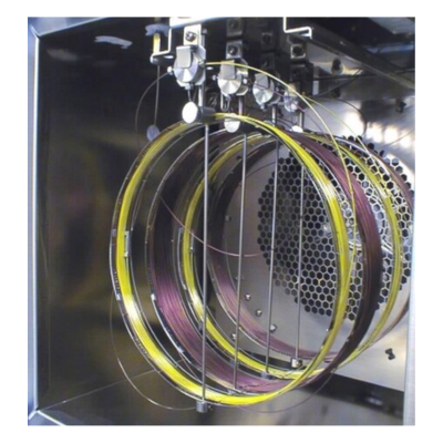 Custom Gas Chromatography Systems for Specialized Applications