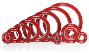 Ensuring Reliable Measurement in Harsh Environments with IncOder™