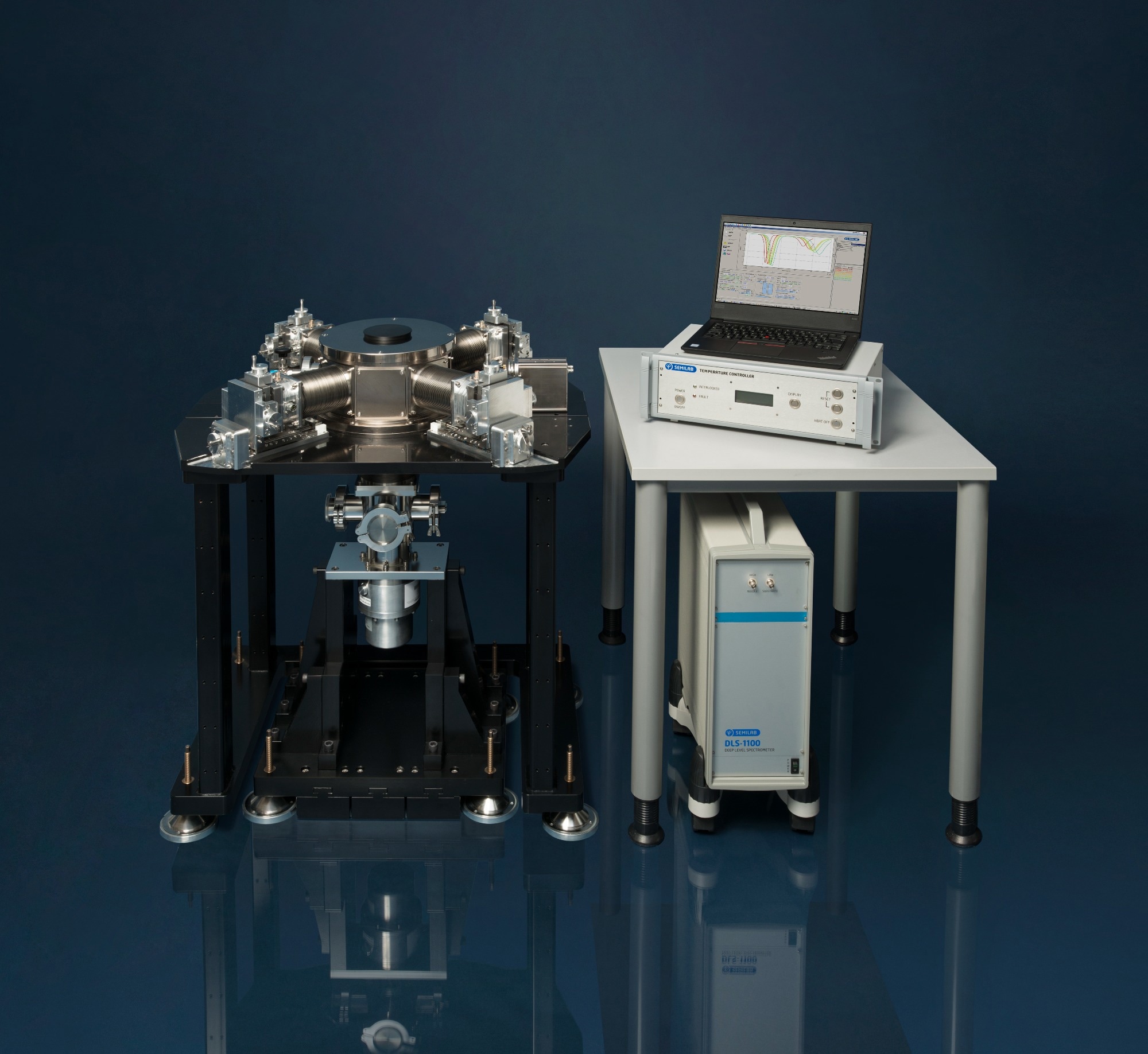 Deep Level Transient Spectroscopy