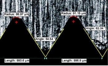 Scientific Image Capturing and Measuring