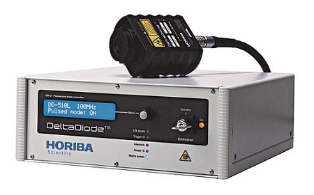 DeltaDiode: Pulsed Laser and LED Light Sources