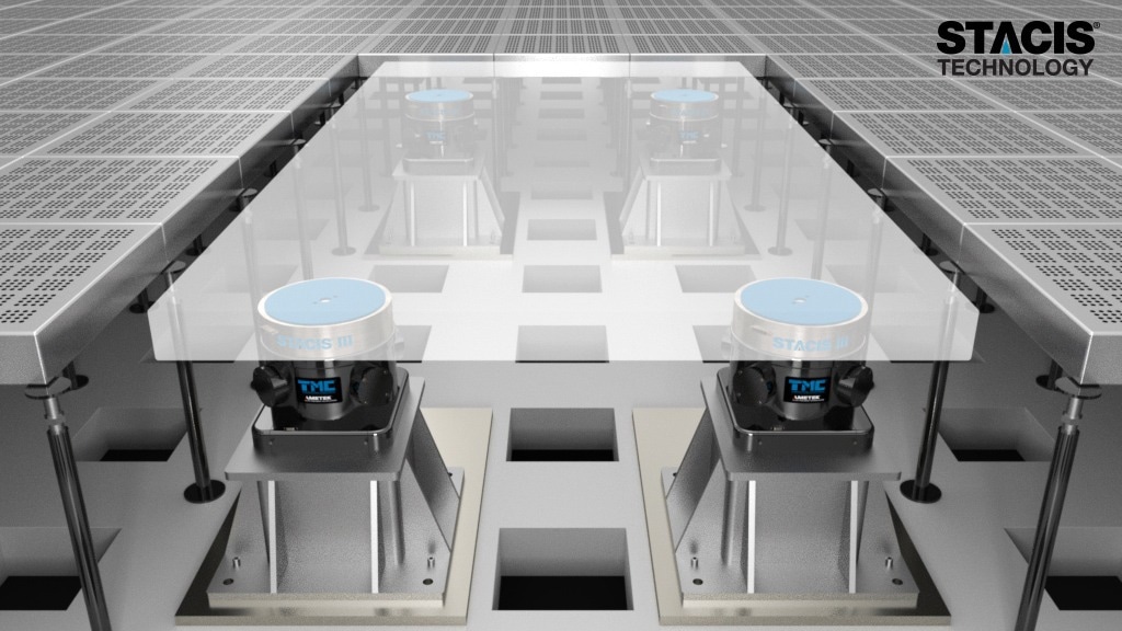 TMC’s Quiet Island® for Enhanced Acoustic Control and Stability