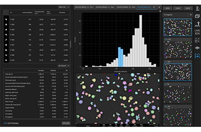 Precision Particle Characterization with Desktop SEM