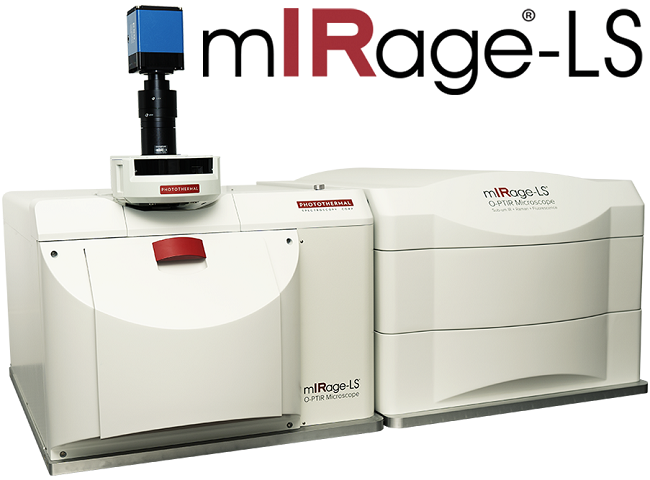 Integrated sub-micron IR, Raman, and Fluorescence Microscopy Platform