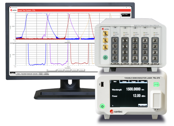 Swept Test System for Streamlining Photonic Testing
