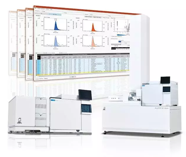 Low Resolution Integer Mass Data Analysis with the msFineAnalysis iQ