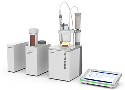 EVA Karl Fischer Titrators for Reliability