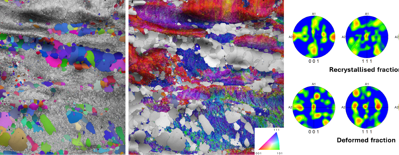 Exploring the Power of Partitioning and Interactive Optimization in EDAX OIM Analysis 9