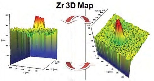Advanced WDXRF Spectrometer – ARL PERFORM’X