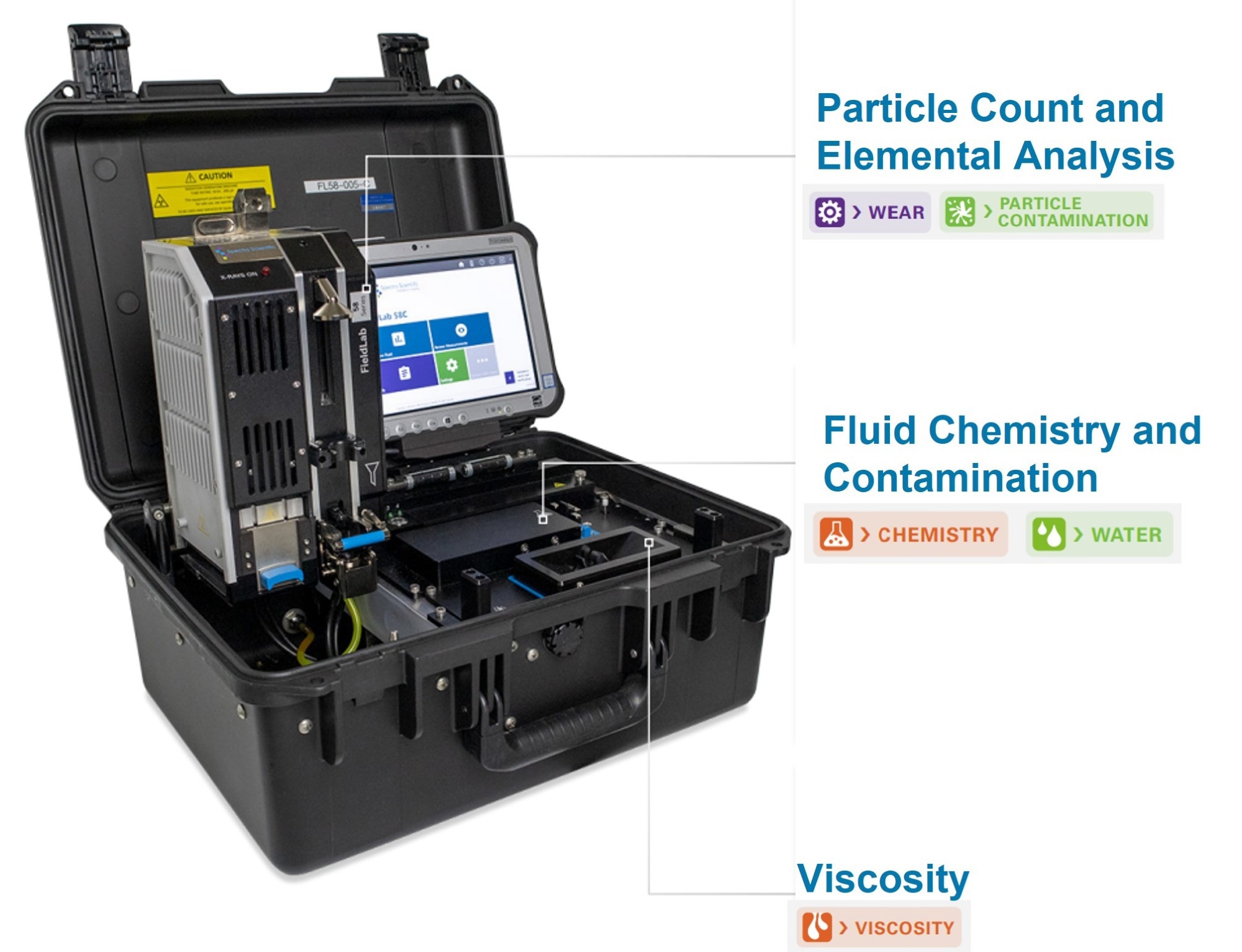 FieldLab 58 - Portable Oil Analyzer