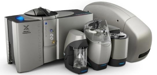 Particle Size Analyzer - Mastersizer 3000