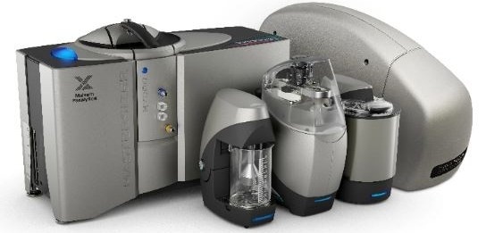 Particle Size Analyzer - Mastersizer 3000