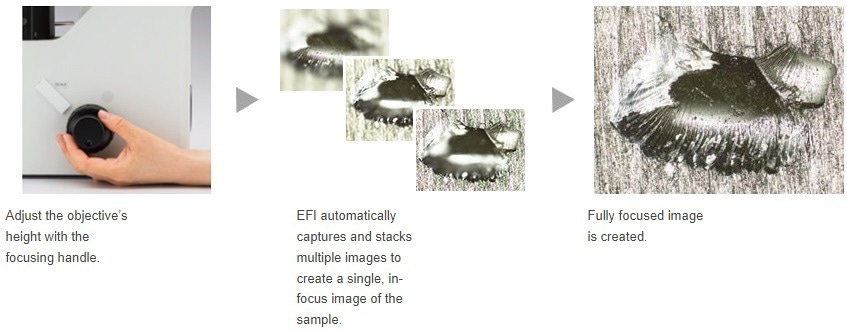 GX53 Inverted Metallographic Microscope from Evident