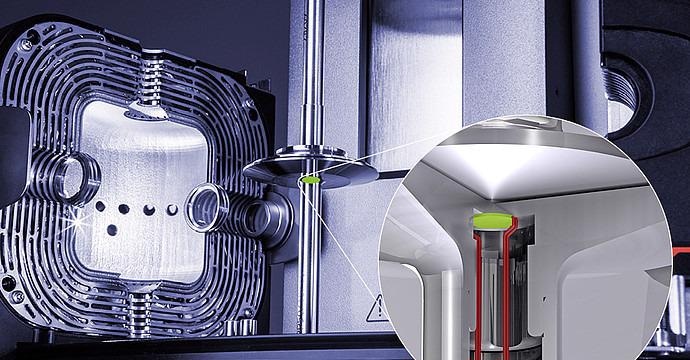 MCR 702e—Rheometer for Materials Analysis