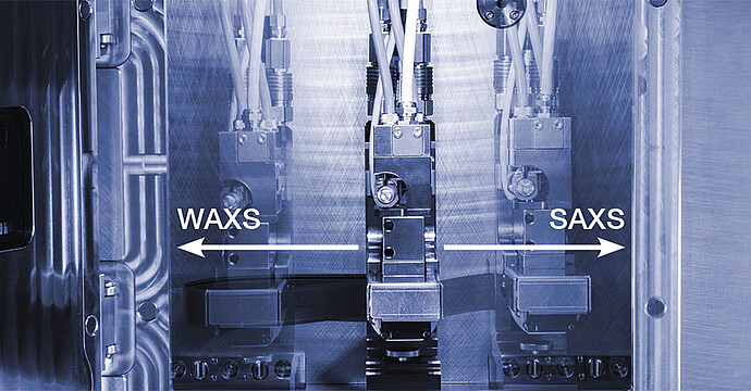SWAXS Characterization of Nanostructures - SAXSpace
