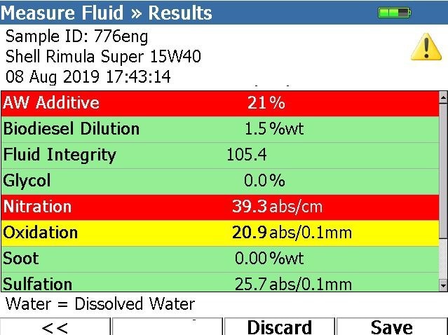 Infrared Oil Analyzer - Fluidscan 1000