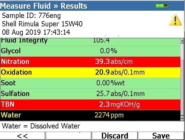 Infrared Oil Analyzer - Fluidscan 1000