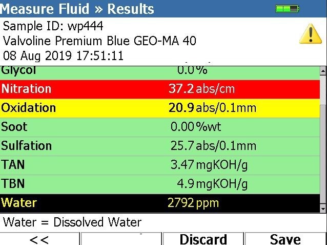 Infrared Oil Analyzer - Fluidscan 1000