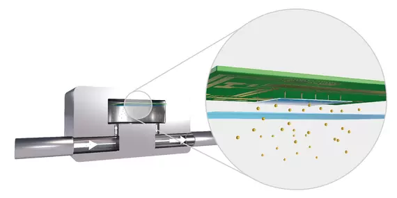 Thermal conductivity cell with high sensitivity.