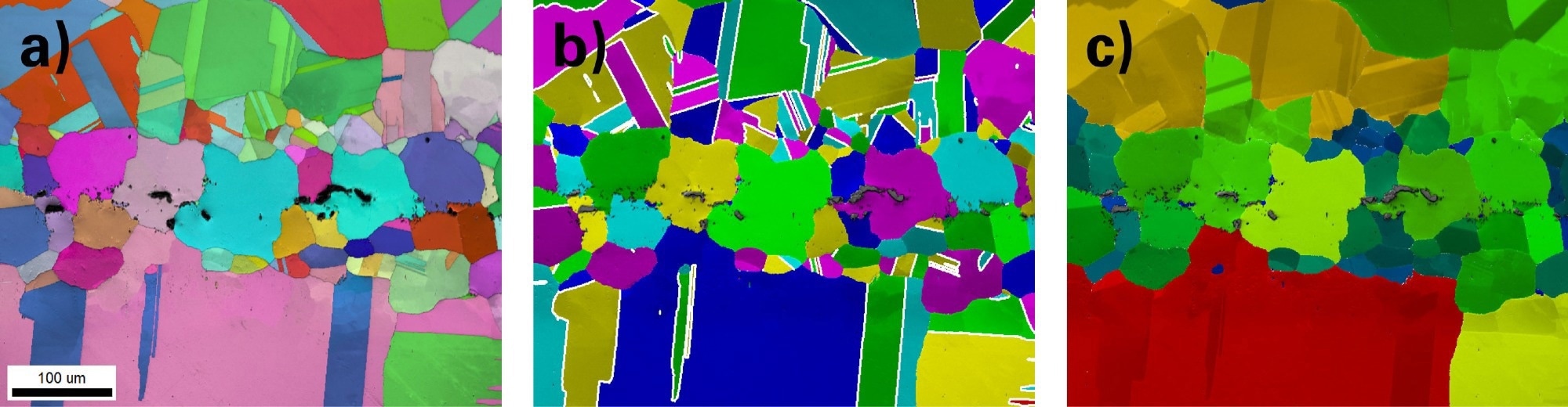 Customized maps showing a) EBSD image quality and IPF orientations, b) PRIAS and grain color maps with twin boundaries, and c) grain size maps after twin removal from a high entropy alloy brazing.