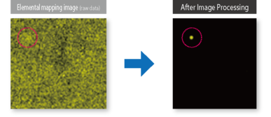 Employing of Imaging Technology Based on Raman Imaging Technique