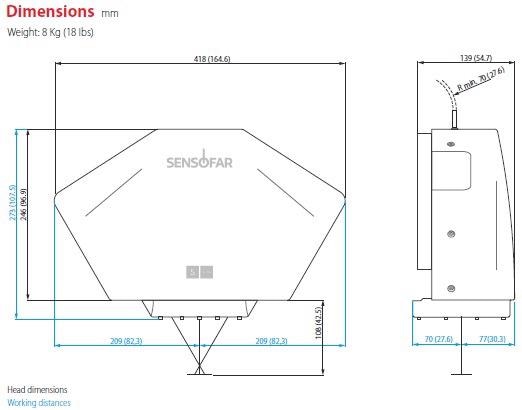 Integrable Metrology 3D Sensors