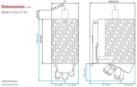 Integrable Metrology 3D Sensors