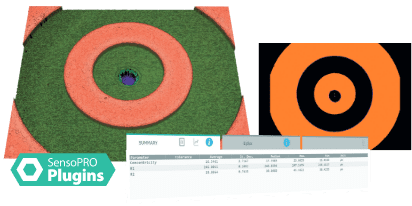 Integrable Metrology 3D Sensors