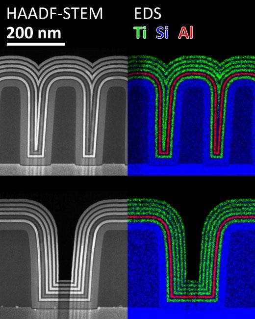 Conformal deposition of SiO2, TiO2, and Al2O3 by Plasma ALD, (CC BY 4.0 license), image library at www.AtomicLimits.com, 2021.