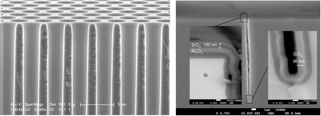 High conformality of plasma ALD Al2O3 (left image) and SiO2 (right image).