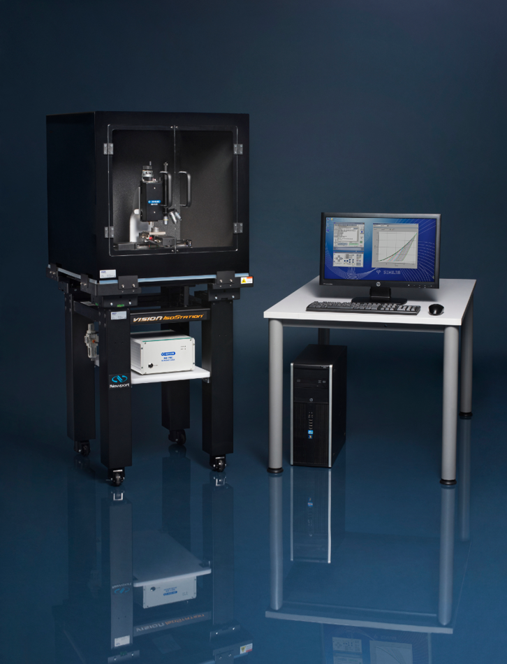 Controlled Load and Deformation of Tested Material—IND-1500