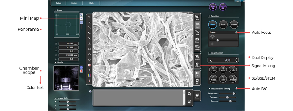 Compact Scanning Electron Microscope