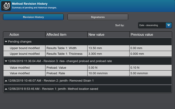 Static Testing Software—Bluehill® from Instron
